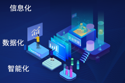 企業(yè)管理信息化、智能化、數(shù)據(jù)化 構(gòu)建未來(lái)競(jìng)爭(zhēng)力的核心路徑